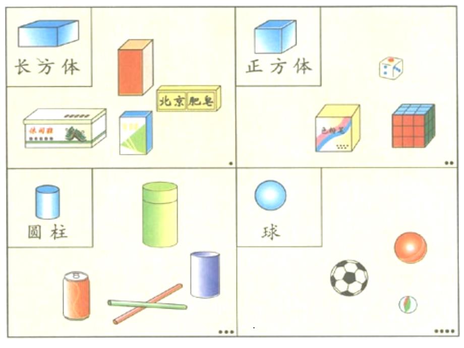 人教版一年级数学上册认识立体图形1ppt课件_第4页