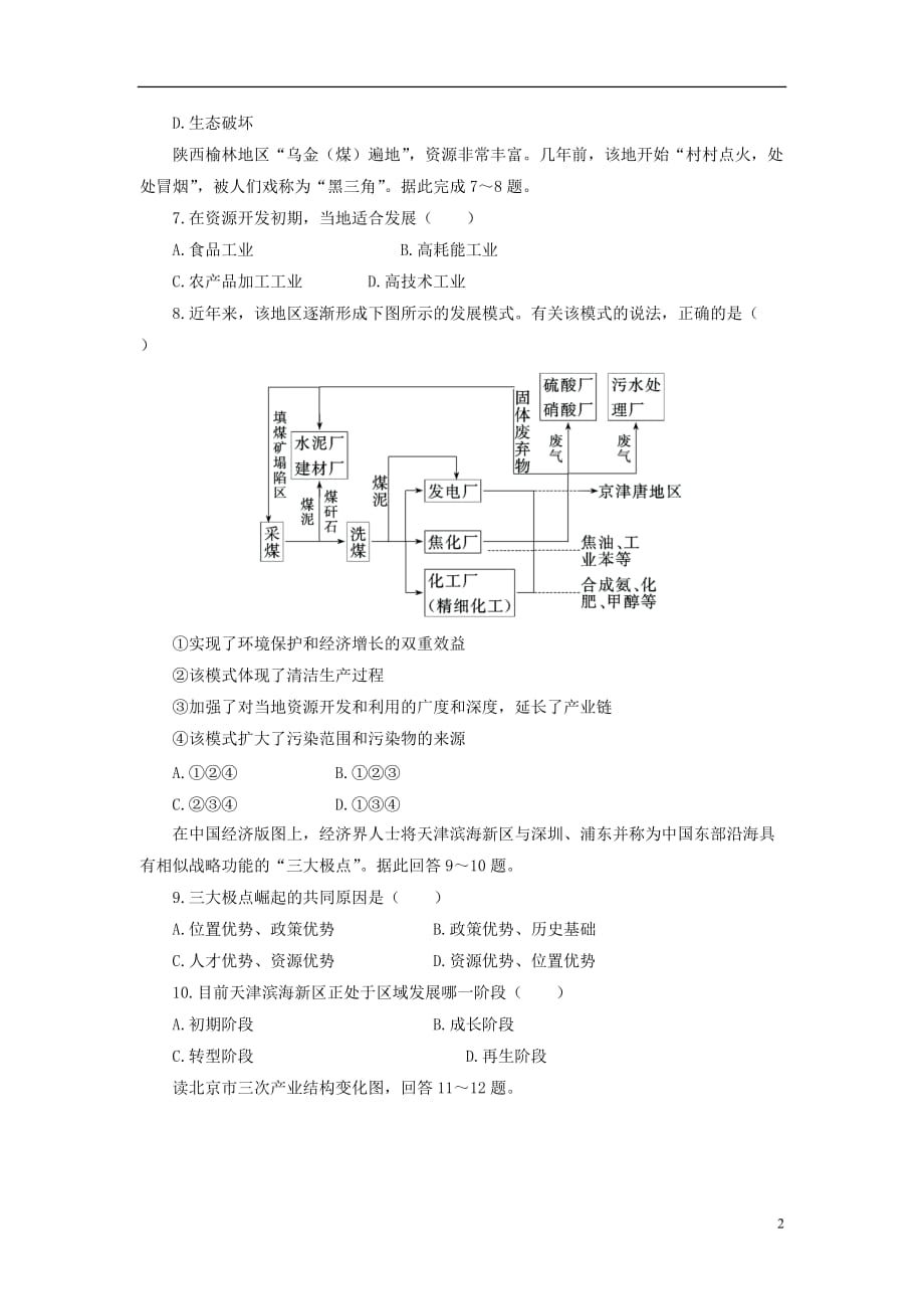 【三维设计】高考地理一轮复习 第三部分 第九单元 第三讲 区域发展阶段与人类活动教师配选作业（含解析） 鲁教版_第2页