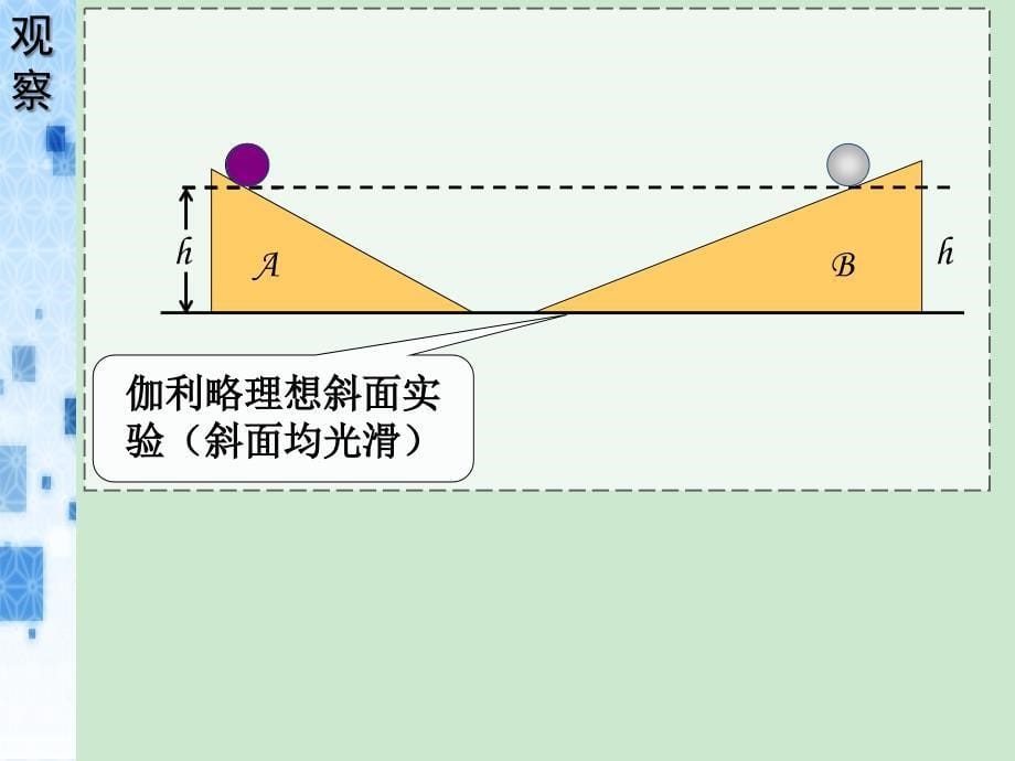 追寻守恒量和功第一讲课件_第5页