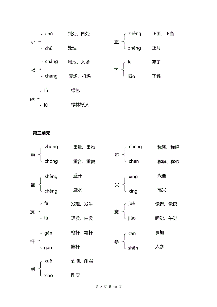 部编二年级语文上多音字(答案参考)-_第2页