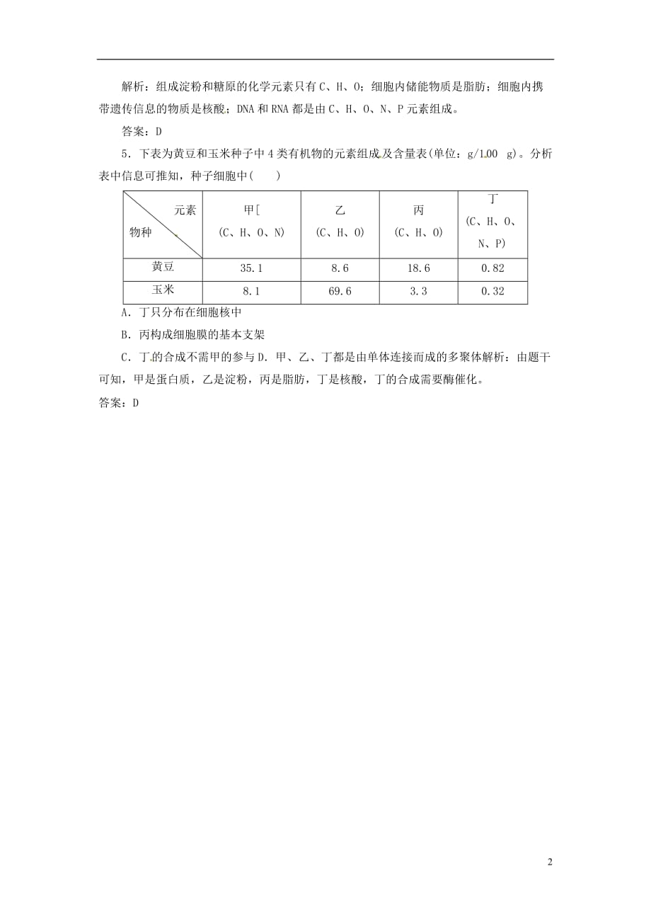 【三维设计】高中生物 第1部分 第2章 第4节 细胞中的糖类和脂质随堂基础巩固 新人教版必修1_第2页