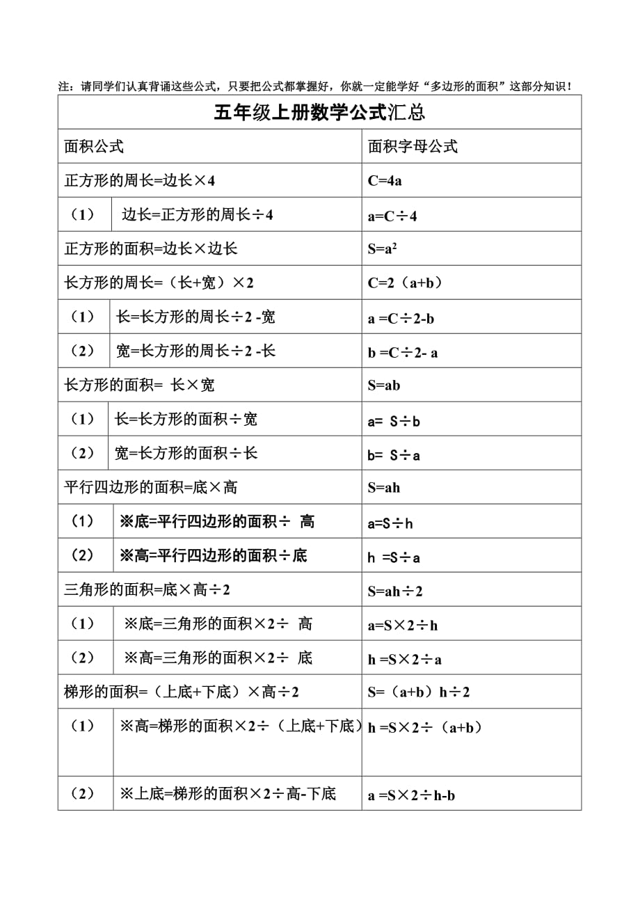 五年级上册数学公式汇总-_第1页