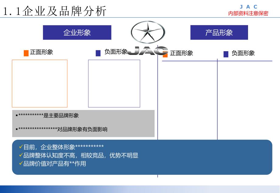 新产品上市策划精编版_第4页