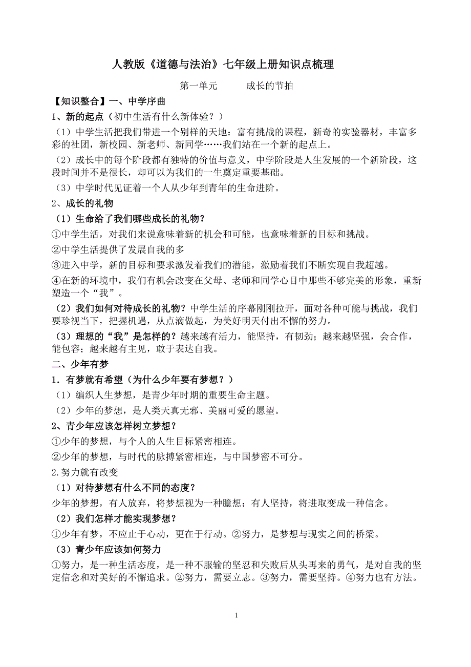 人教版道德与法治七年级上册知识点梳理-_第1页