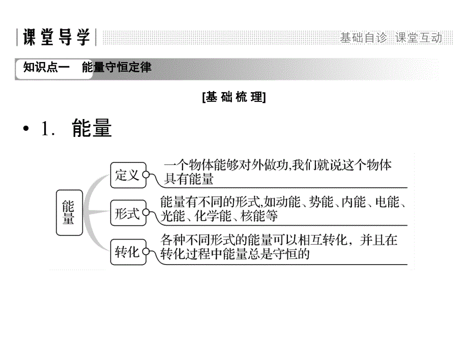 2018物理人教必修2课件：第7章 机械守恒定律 第11节_第3页