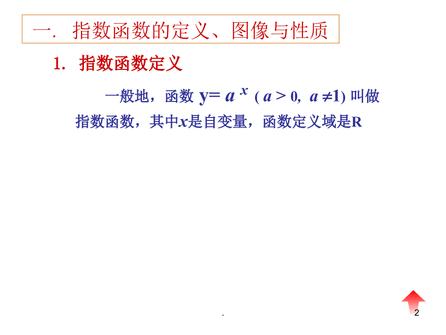 指数函数图象的平移ppt课件_第2页