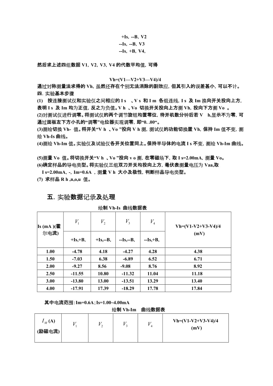 霍尔效应实验报告参考-霍尔效应实验报告_第3页