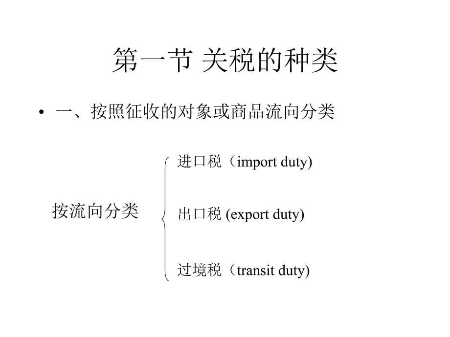 贸易措施一：关税课件_第5页