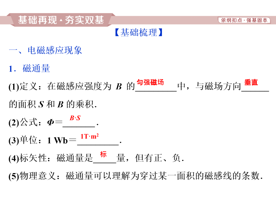 2019高考物理总复习课件：第十章 电磁感应 第一节_第4页