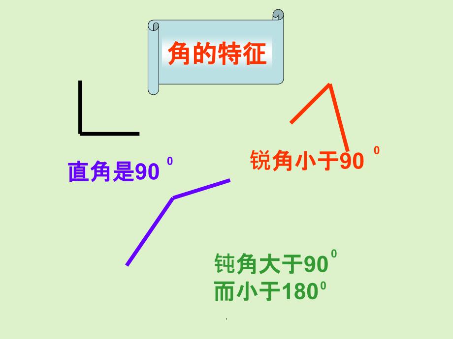 三角板度数ppt课件_第3页