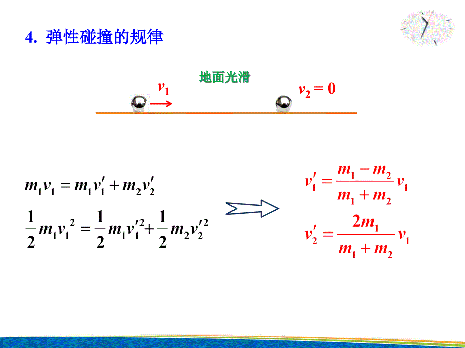 《碰撞》 课件.ppt_第4页