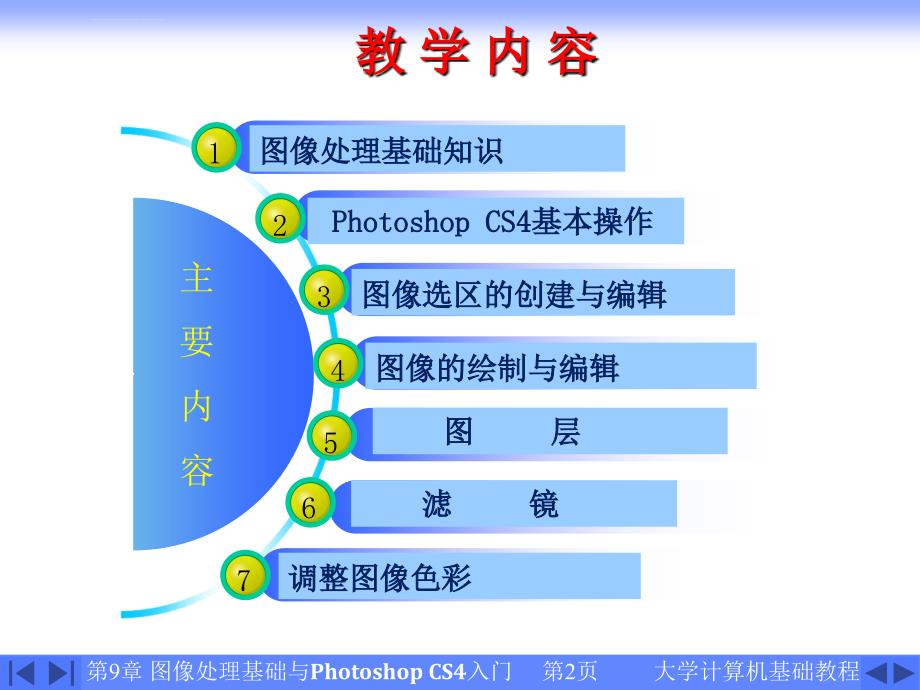 计算机基础PPT 第9章 图像处理基础与Photoshop CS4入门课件_第2页