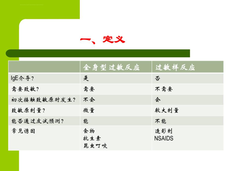 过敏性休克急救技能培训班-PPT课件_第3页