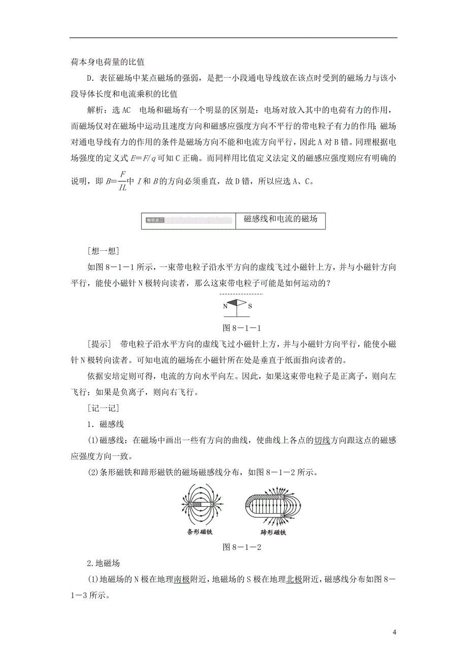 【三维设计】高三物理一轮 （ 目标定位 规律总结） 8.1磁场的描述、磁场对电流的作用教学案 新人教版_第4页