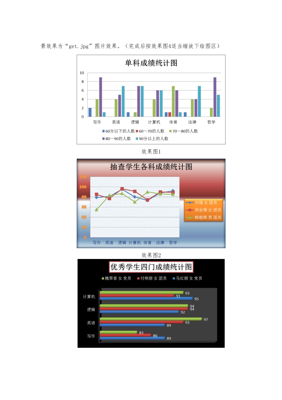 课题十一：学生成绩综合评定表的制作_第4页