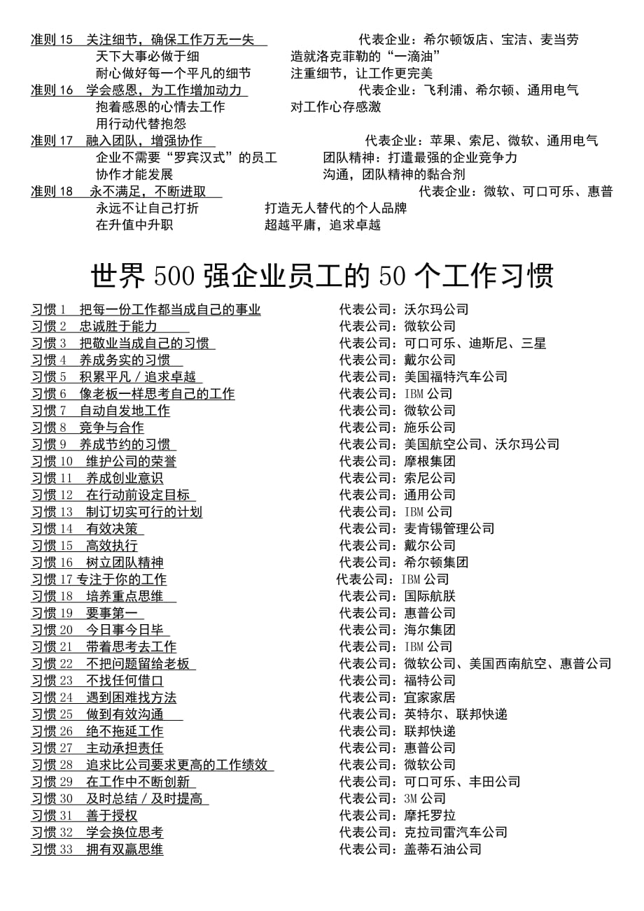 世界500强企业员工的准则.doc_第2页