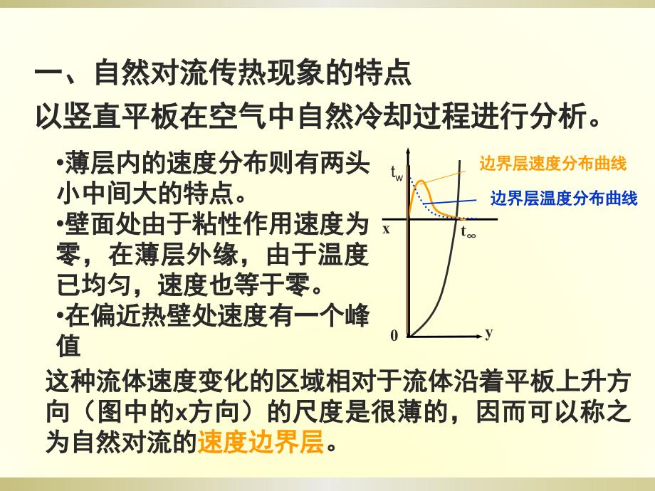 自然对流换热.pptx_第4页