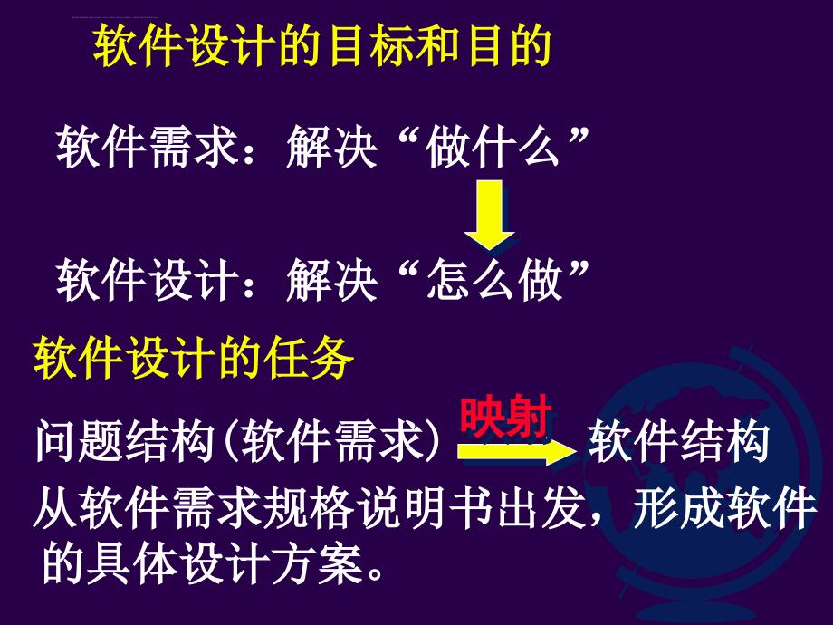 软件工程软件体系结构课件_第3页