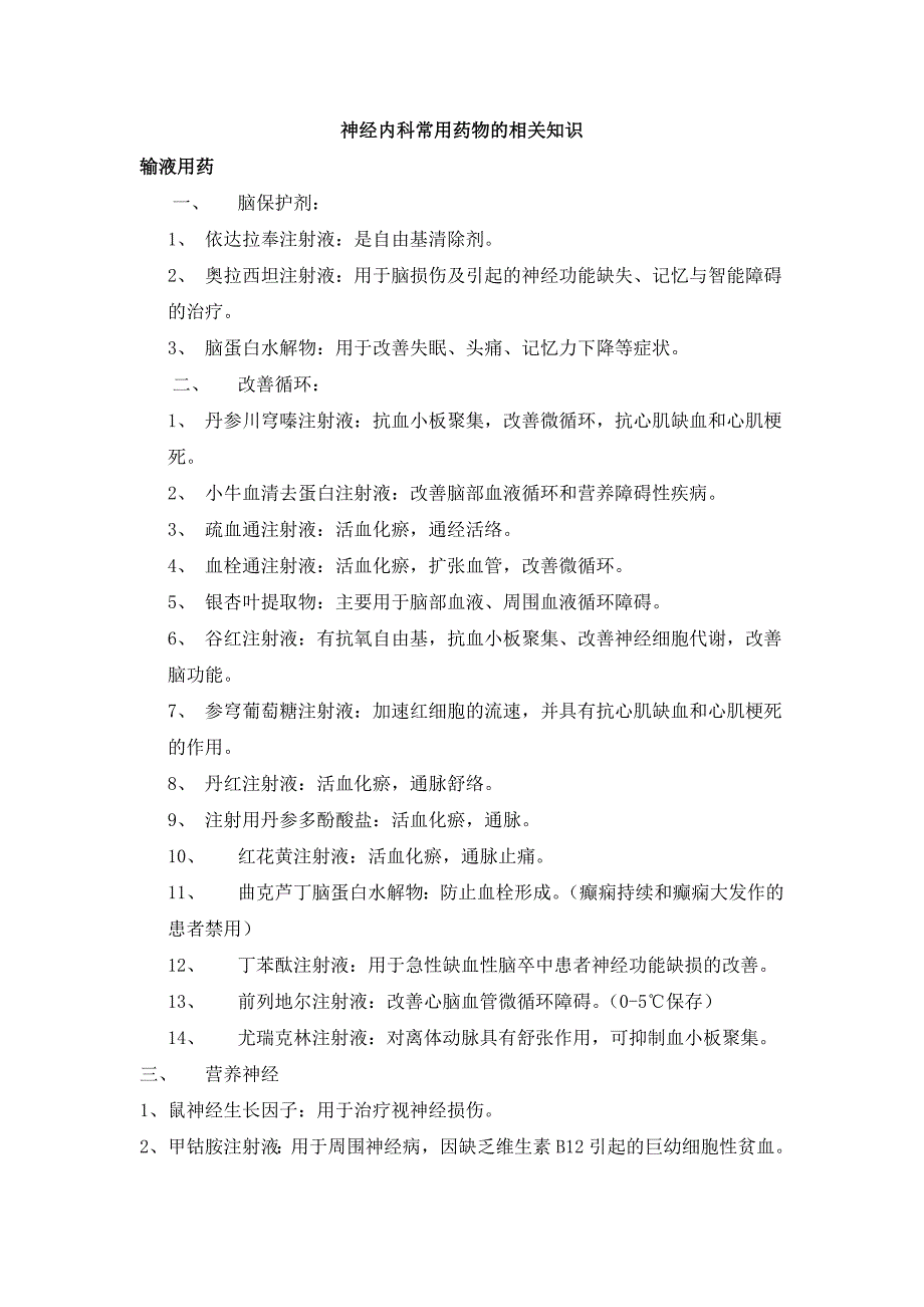 神经内科常用药物的相关知识._第1页