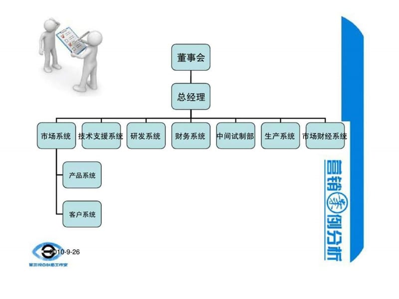 《营销案例分析》PPT课件_第4页