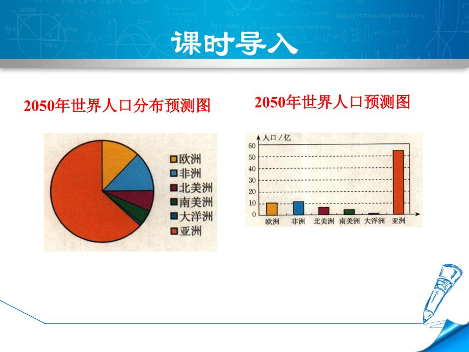 6.4.1北师大版七年级数学上册《统计图的选择》_第4页