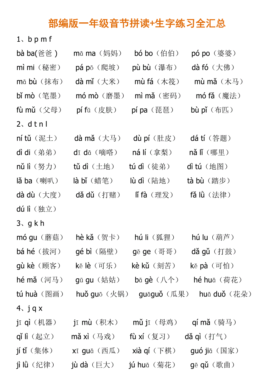 部编版一年级音节拼读+生字练习全汇总-_第1页