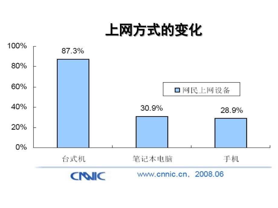 走向信息化教育“云”服务(上海师大)课件_第5页