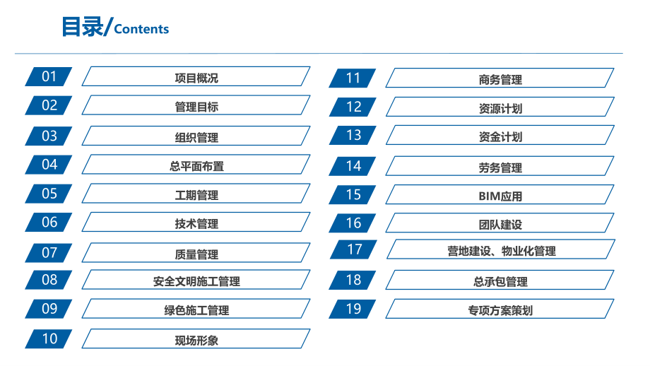 徐州地铁3号线银山车辆段项目策划汇报（PPT151页)精编版_第3页
