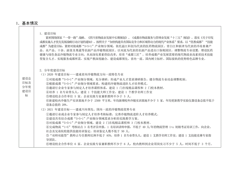 5+5+1物流专业调整任务书_第3页