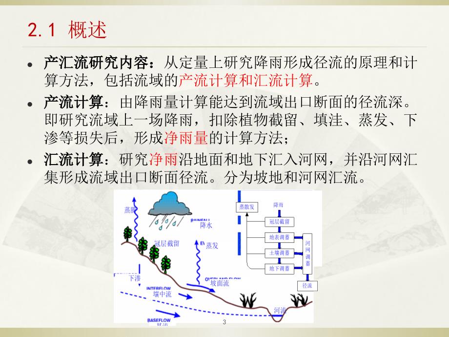 流域产流（课堂PPT）_第3页