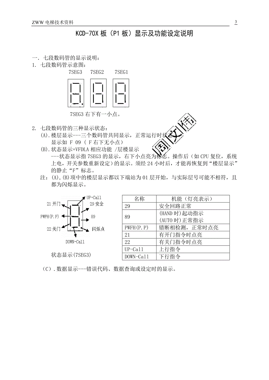 （实用）三菱GPSIII调试资料(精)_第3页