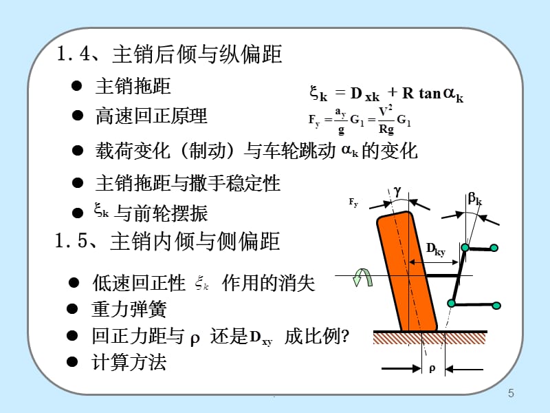 《悬架设计理论》PPT课件_第5页