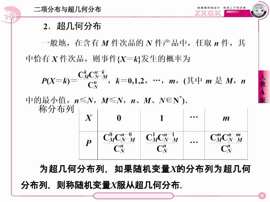 超几何分布与二项分布课件_第3页