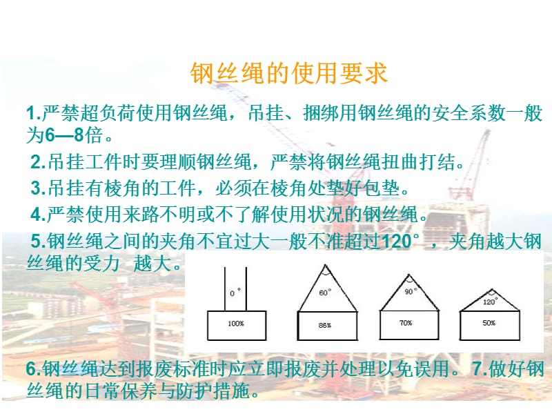 起重索具的使用方法及报废标准课件_第3页