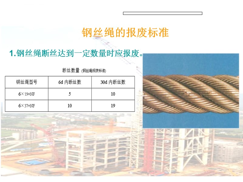 起重索具的使用方法及报废标准课件_第4页