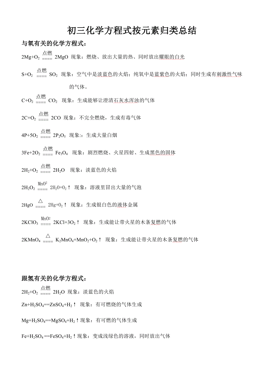 初中化学方程式及其反应现象大全._第1页