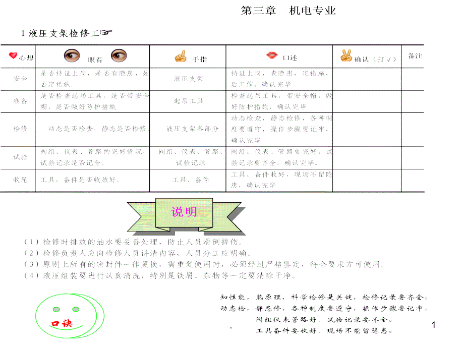 手指口述课件(修改-3)_第1页