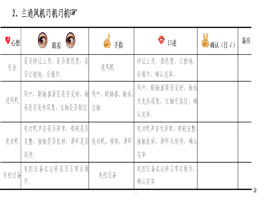 手指口述课件(修改-3)_第2页