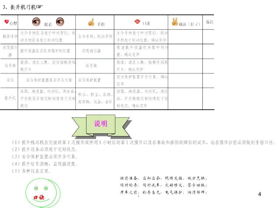 手指口述课件(修改-3)_第4页