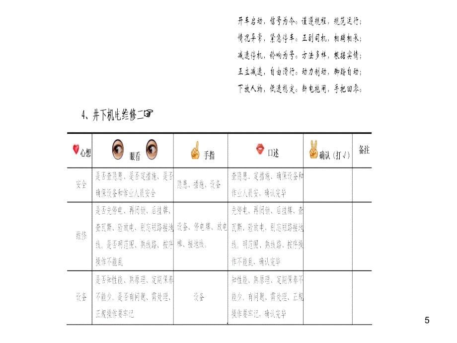 手指口述课件(修改-3)_第5页