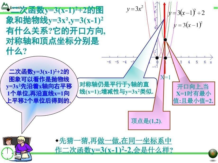 青岛版九年级5.6 二次函数y=ax2+bx+c的图象和性质课件_第5页