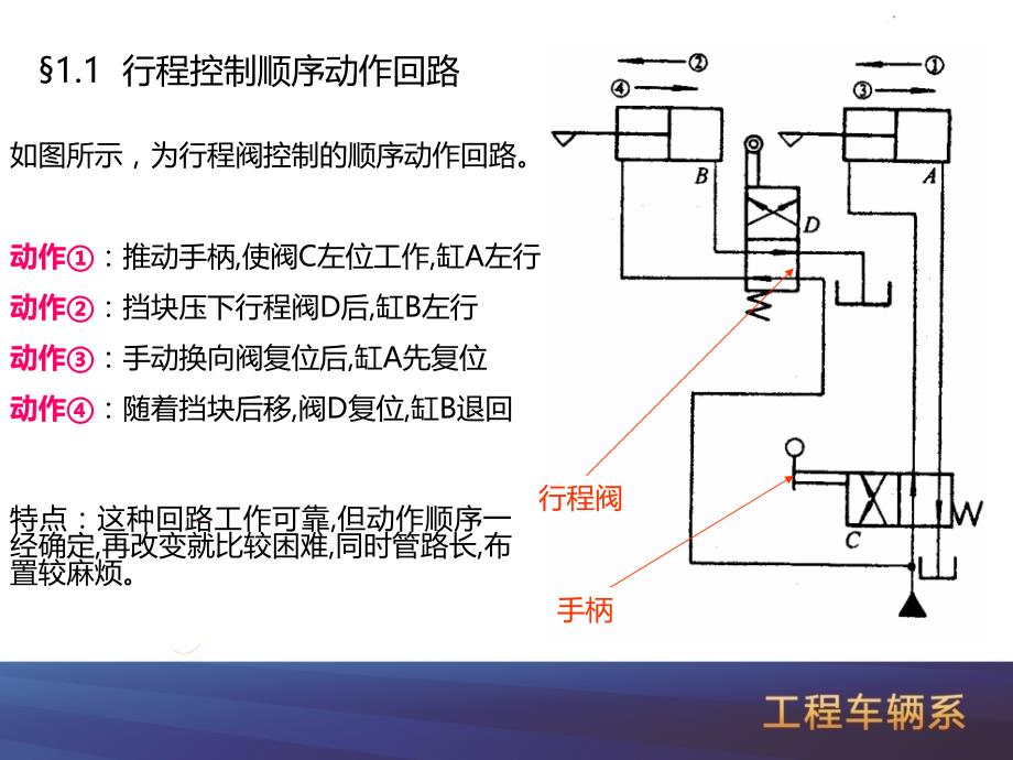 顺序动作回路和锁紧回路_第4页