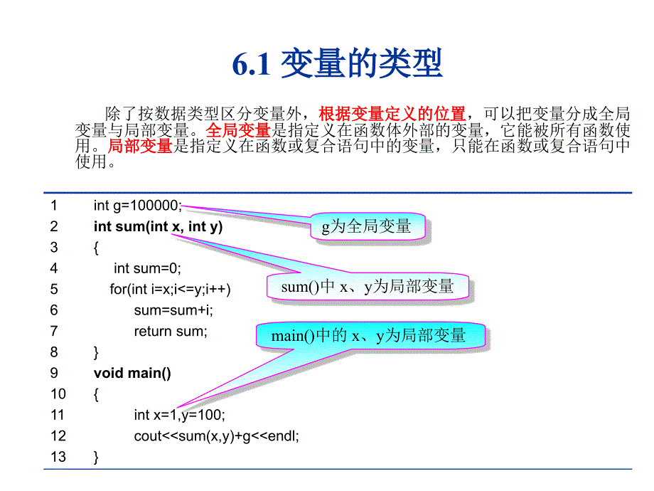 面向对象程序设计语言C课件_第2页