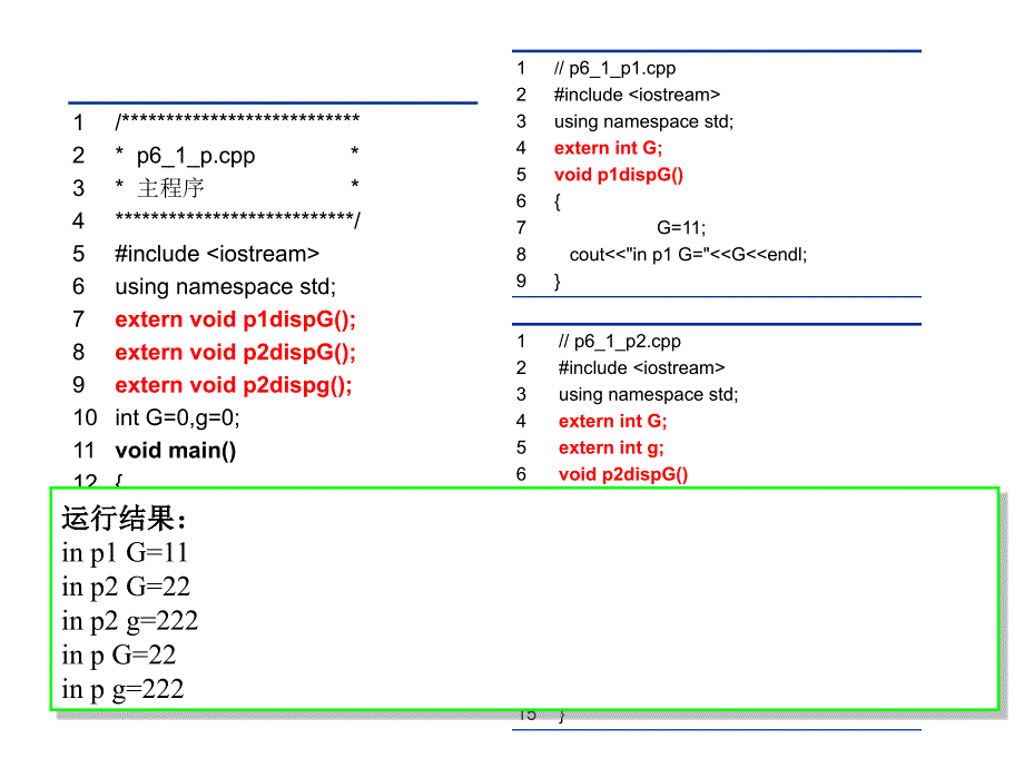 面向对象程序设计语言C课件_第4页