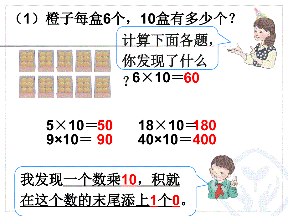 2口算乘法(两位数乘整十整百数(不进位))_第3页