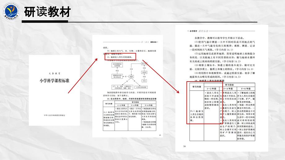 青岛版科学一年级上册《身边的动植物资源》说课课件_第4页