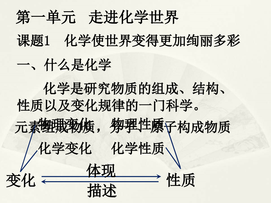 初三化学总复习课件(上册) ._第2页