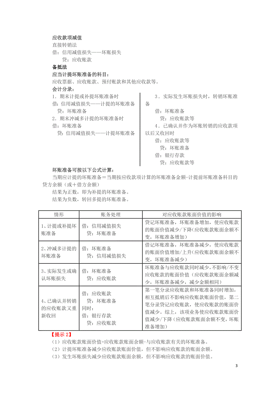 2020初级会计实务知识点总结-_第3页