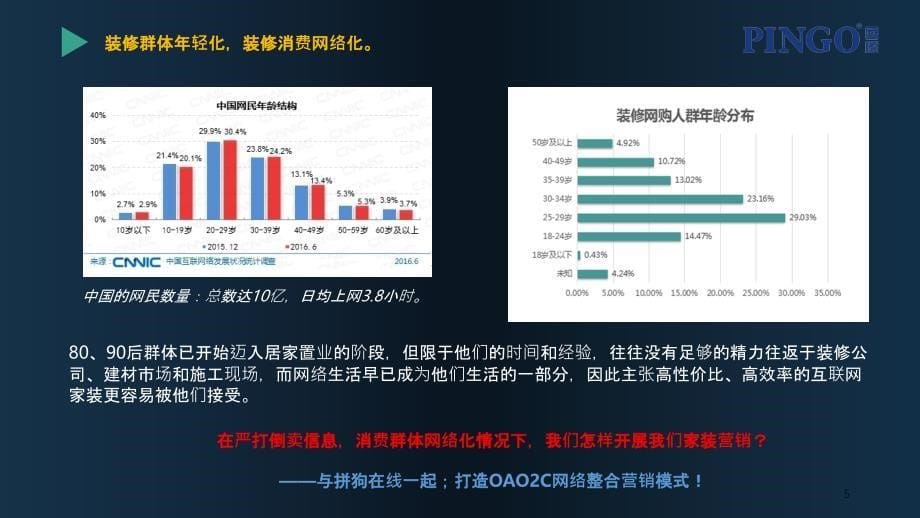 互联网+家装OAO2C网络营销模式_第5页