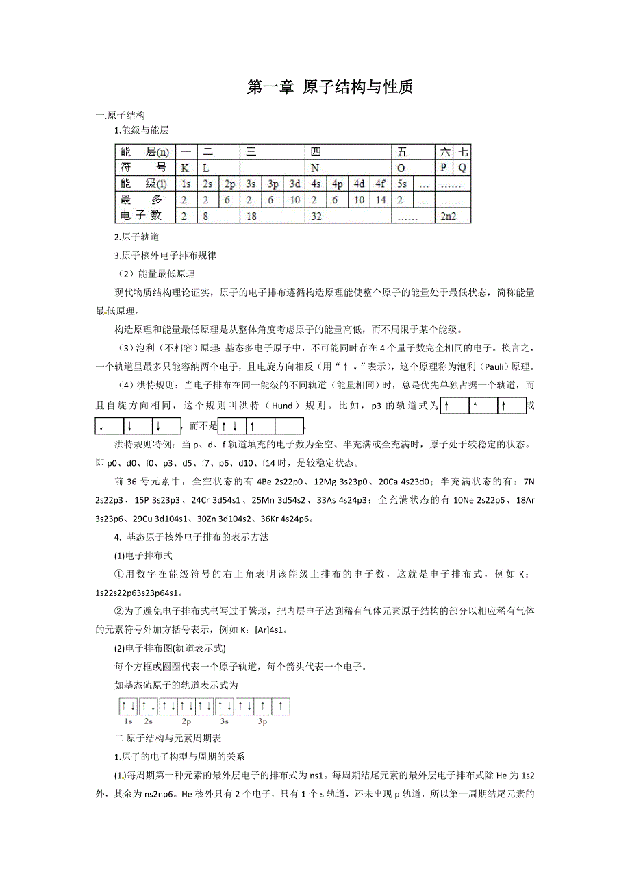 【人教版】高中化学选修3知识点总结 ._第1页